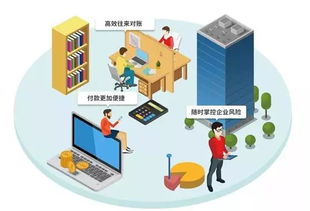 網(wǎng)銀適配器全新升級(jí)，銀企聯(lián)震撼發(fā)布——企業(yè)管理新篇章即將開(kāi)啟